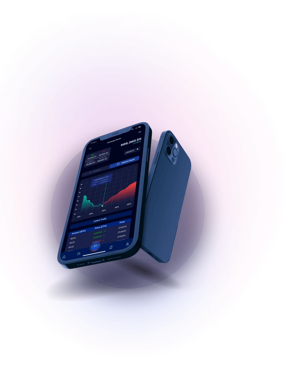 Dash Avita Ai - ANÁLISE DE MERCADO EM TEMPO REAL